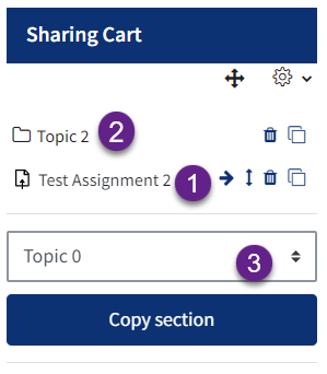 An image of the sharing cart with items in it