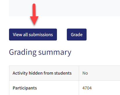 View all submissions