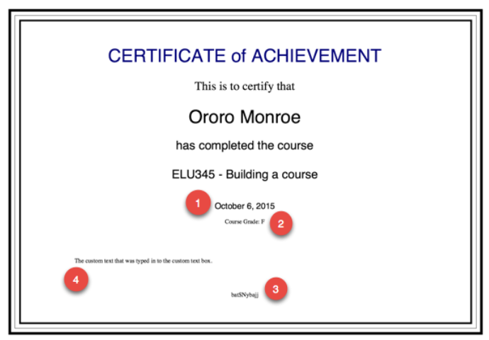 An image of a labelled certificate as described below